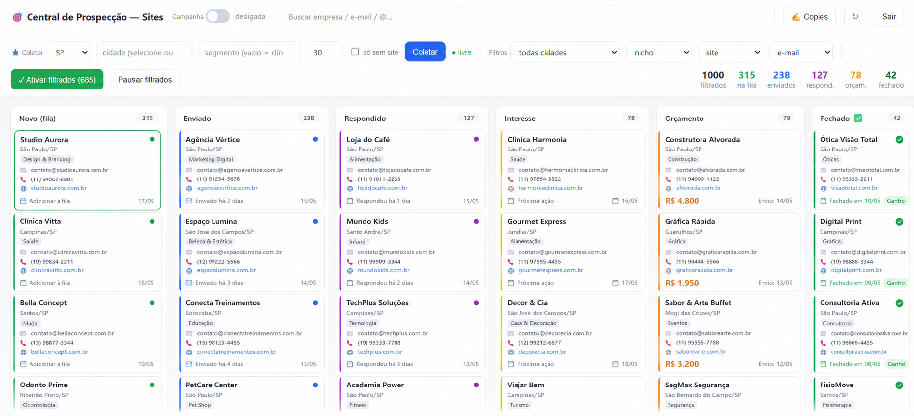 CRM Kanban